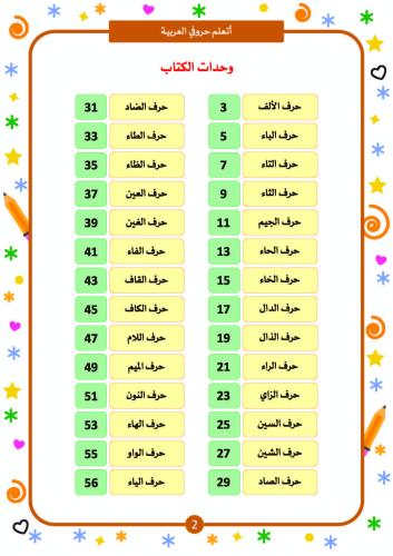 سلسلة المعارف والعلوم اللغة العربية المستوى الثاني فريق الإعداد