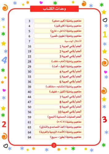 سلسلة المعارف والعلوم الرياضيات المستوى الثاني فريق الإعداد